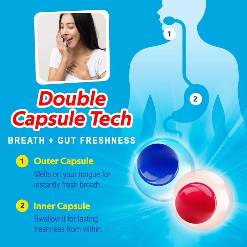 PaperMints CoolCaps - Instant Fresh Breath Mints Sugar-Free Variety 4 Pack - 160 Capsules - Image 3